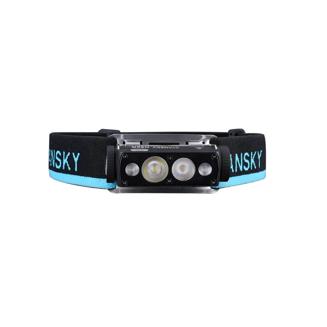 Triple Output Headlamp | 1400 Lumens | 170m